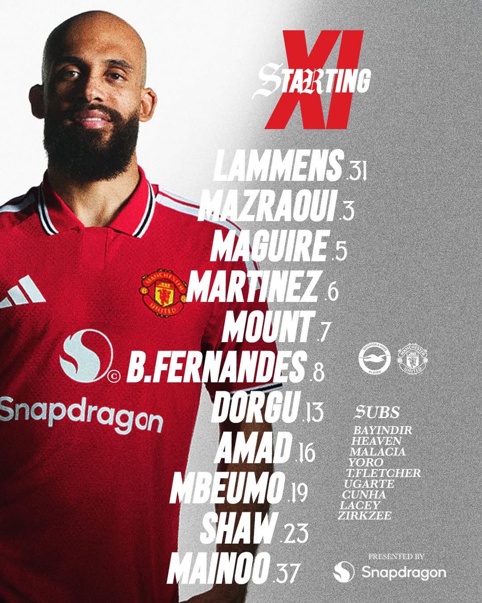 Beyond United tweet media