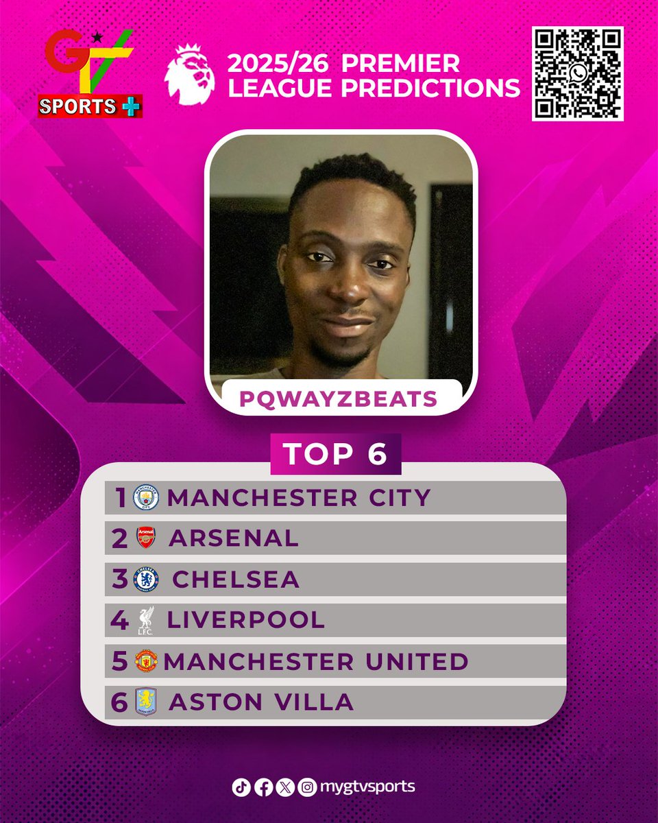 mygtvsports's tweet photo. Receipts for Top 6 predictions:Premier League
Back in March, Chelsea fans were confident they'll make it to Europe. Time and Chance has drawn the line between the Clubs.
#GTVSports #PremCut https://t.co/cXcMBi6ze5
