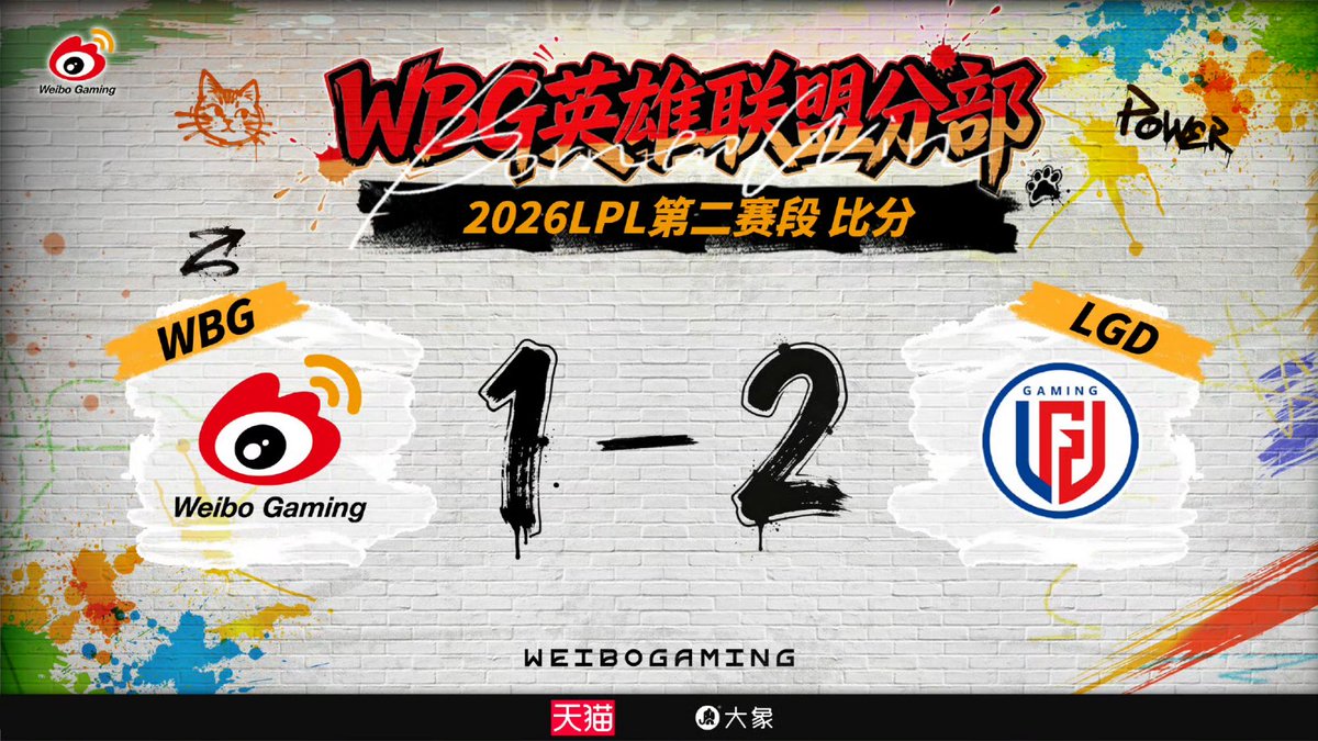 Weibo Gaming tweet media
