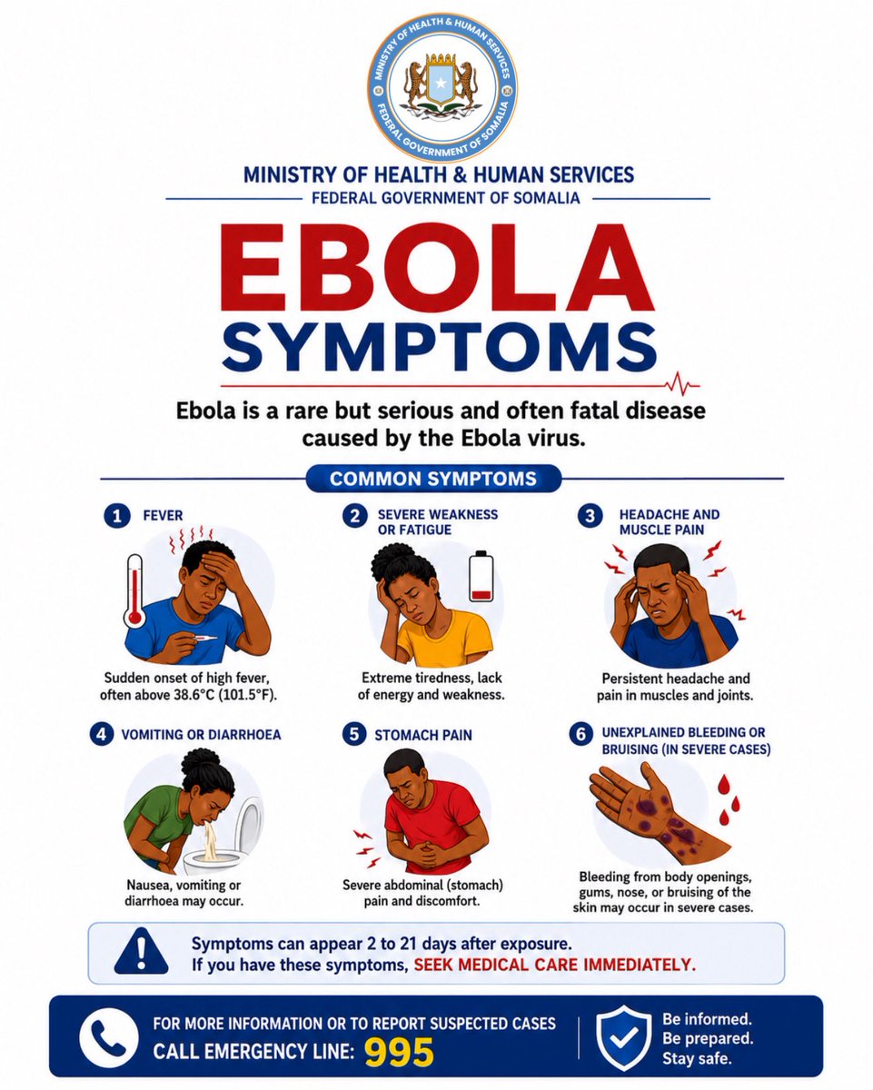Ministry of Health- Somalia tweet media