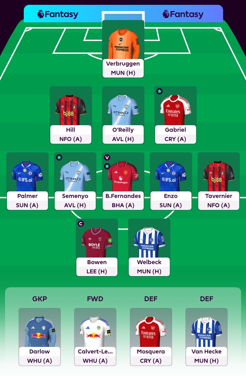 Bau FPL tweet media