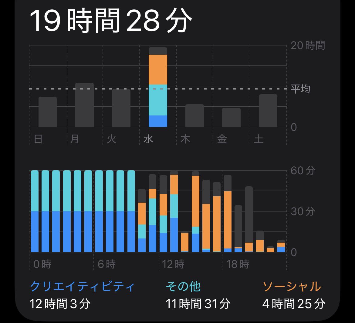 あうにまるに🐈‍⬛💙 tweet media