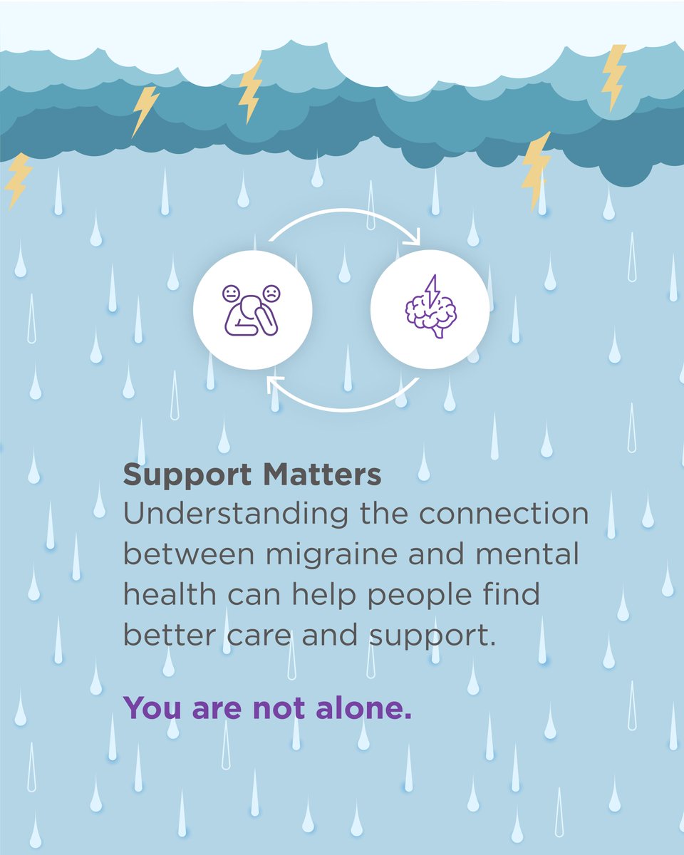 American Migraine Foundation tweet media