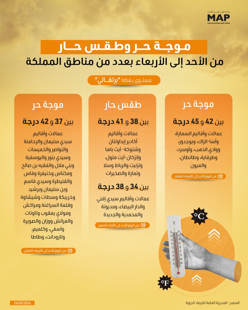 MAP_Information's tweet photo. موجة حر وطقس حار من الأحد إلى الأربعاء بعدد من مناطق المملكة
#MapInfographie https://t.co/zPbMDJScha