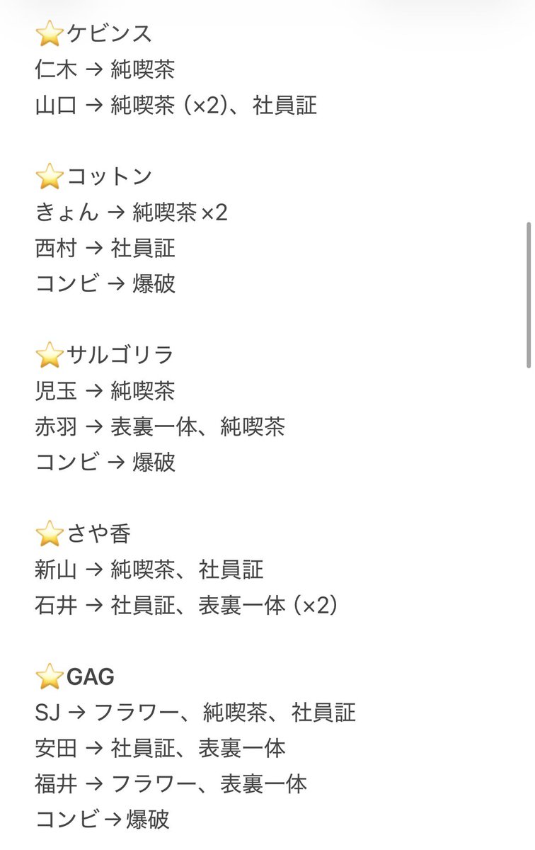 luv_sr02's tweet photo. よしもとコレカ 交換 買取 5th 6th

【譲】画像2〜8枚目（ツリーに続いてます）

【求】画像1枚目

郵送もしくは大阪市内手渡し
弾違い・異種交換・比率違い検討します https://t.co/tG3lerIAnd