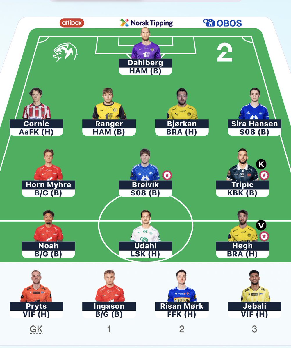 AleksanderN10's tweet photo. Runde 10⚽️

Warneryd ➡️ Sira Hansen

©️Tripic

🌍OR: 394

#ESFantasy https://t.co/V44IRH6KpL