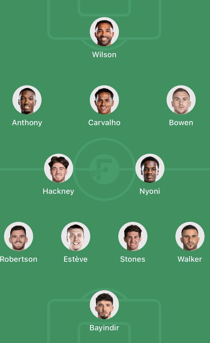 DionleeQ's tweet photo. Now hull are going up this is a team they should look at trying https://t.co/WtlZBTmpSj