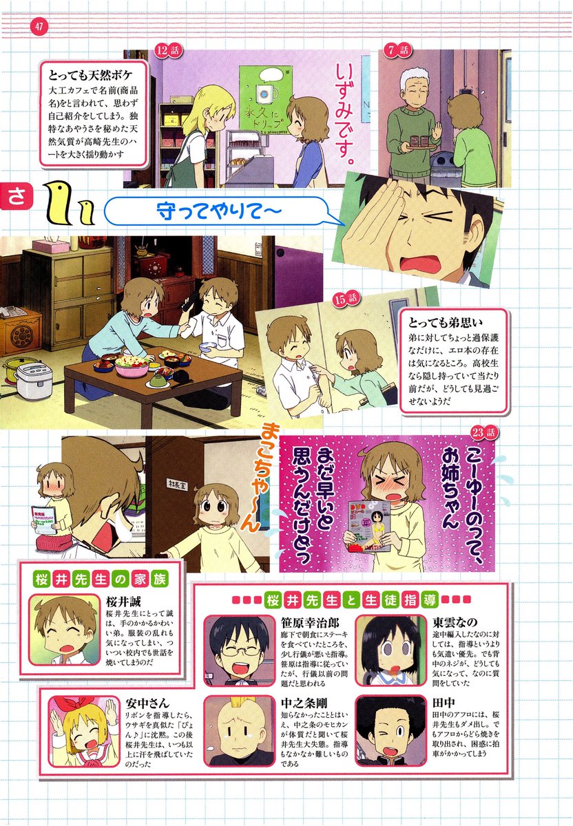Izumi Sakurai daily (hopefully) tweet media