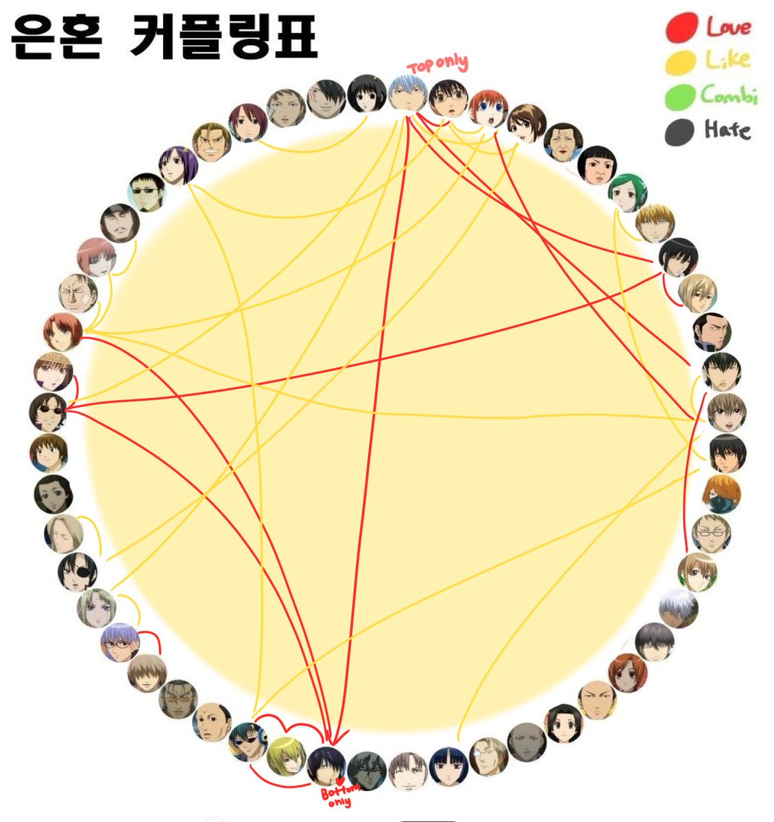 ㅌㅊㅅ 이천년 tweet media