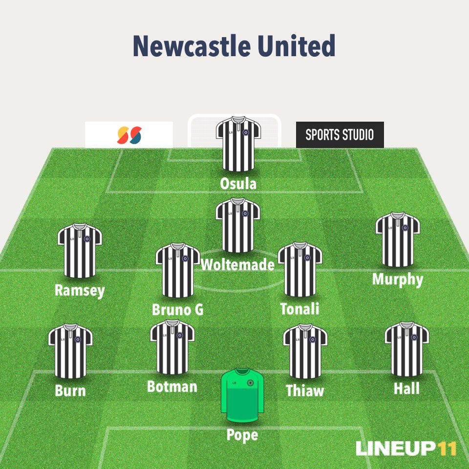 NeilJonNUFC's tweet photo. @Davy_Craig https://t.co/P0D7WPcCPd