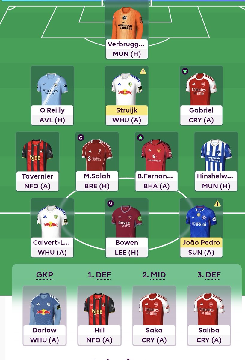 FPL_Jaymo's tweet photo. #FPL GW38 team!

Cherki ➡️ Salah
Haaland ➡️ Bowen

Salah 👑 one last time!

-4 taken and still might not field 11 🤣.

Good luck everyone! https://t.co/jOtbDzgeNo