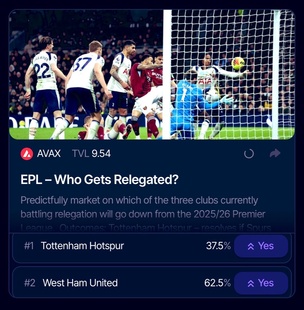 Predictfully tweet media