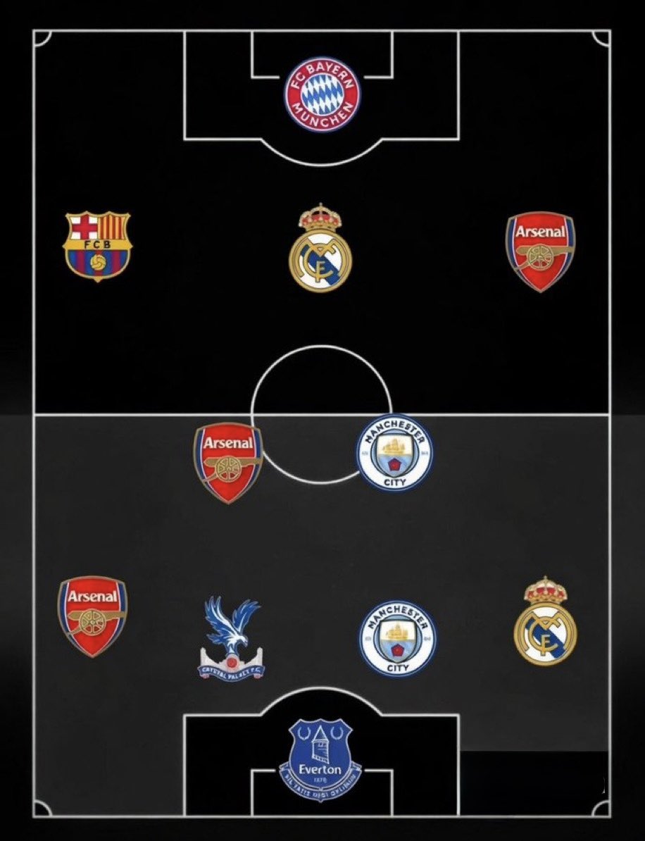 Futbol Mundial tweet media