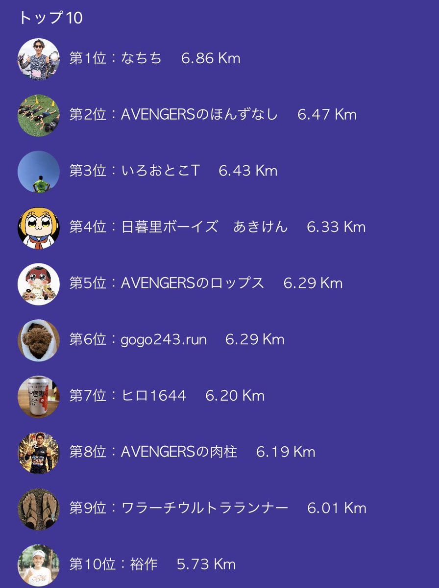 roppunn's tweet photo. 5/20(水)はAVENGERSの本拠地にお邪魔して、リアル #ライブラン ドロップセットインターバル💨

昨日は5/23(土) AVENGERSで🍻🍻

最近慢性的に元気がないので、明るくて活力のあるメンバーから励まして貰っています🙇‍♂️

ところで他のメンバー黒装束なのに、
自分だけブルーって😅
#ランニング https://t.co/qBFyQqSRlv