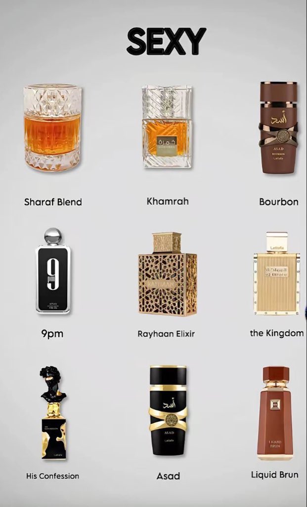 IphiePerfumes // Your surest plug tweet media