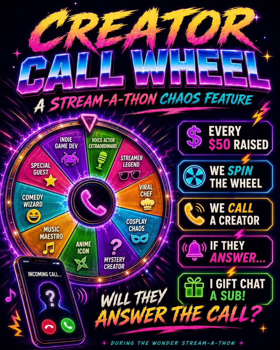 WonderlustRPG's tweet photo. Last Stream-A-Thon we debuted one of the dumbest, funniest features I’ve ever done:

Every $50, I spin a creator wheel and cold-call someone on Discord.

If they answer, I gift chat a sub.

It caused chaos, regret, and apologies.

So naturally… it’s back. Sorry in advance! 💜 https://t.co/uUu9HQSkvy