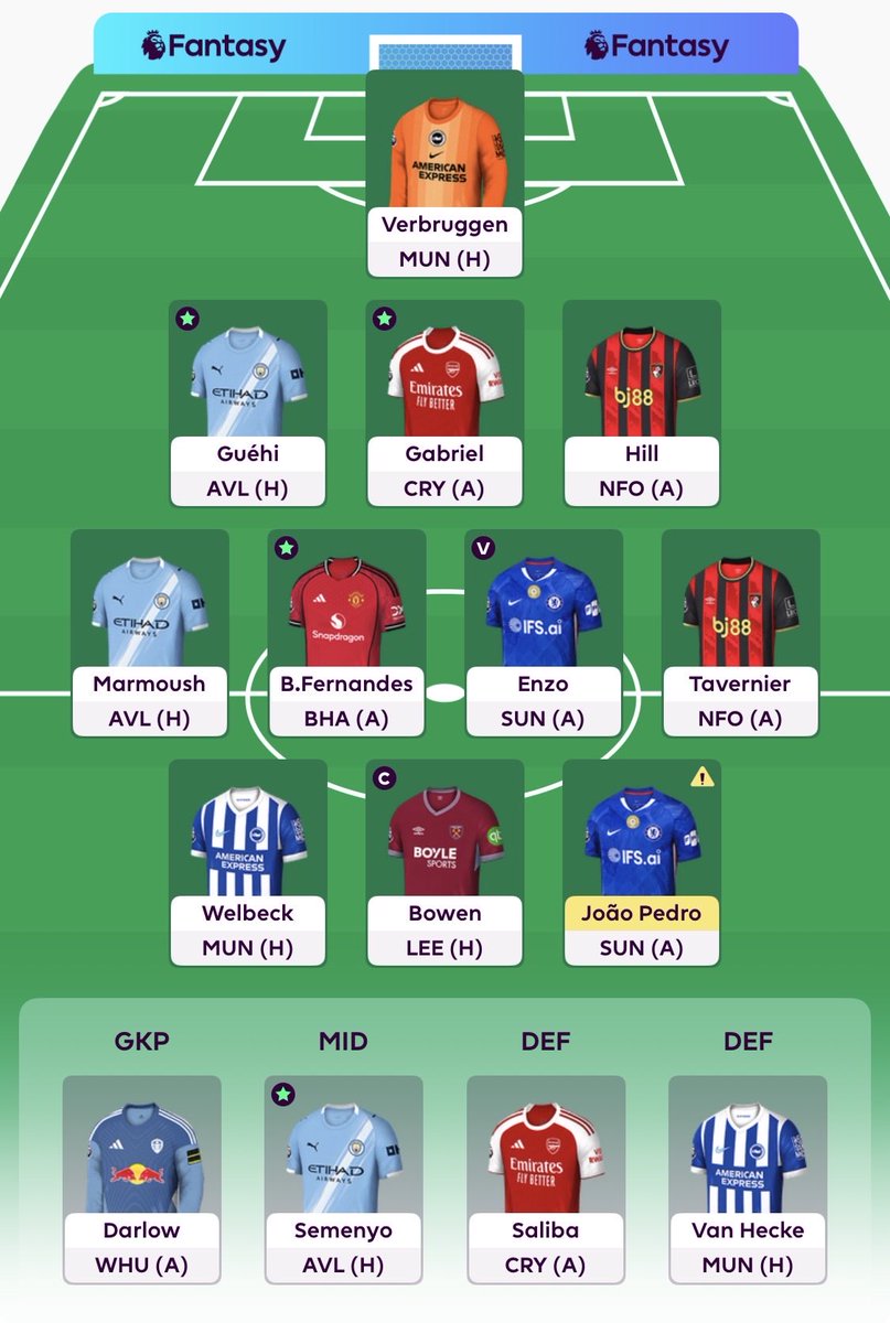 FPL Physio tweet media