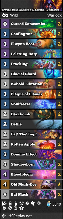 neon31HS's tweet photo. [WILD] Check out this Elwynn Boar Warlock that has reached #12 Legend.

Score: 10-4

▼ Deck Code and more:
https://t.co/XW84m0K33s

#WildHS #Hearthstone https://t.co/TdOH7cRULL