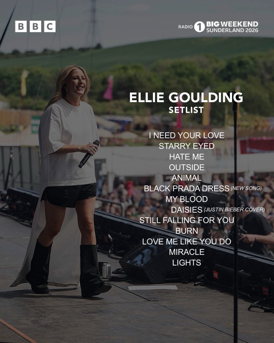 Archives Goulding tweet media