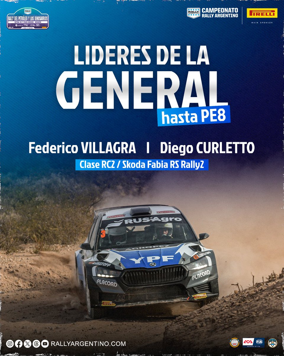 RallyArgentino's tweet photo. Federico Villagra y Diego Curletto lideran la general del Rally del Petróleo y los Dinosaurios tras 8 especiales disputadas.🏁 🦖
#RallyArgentino #RallyDelPetróleoyLosDinosaurios #CutralCo #PlazaHuincul #Neuquén https://t.co/ntX9nfK9Di