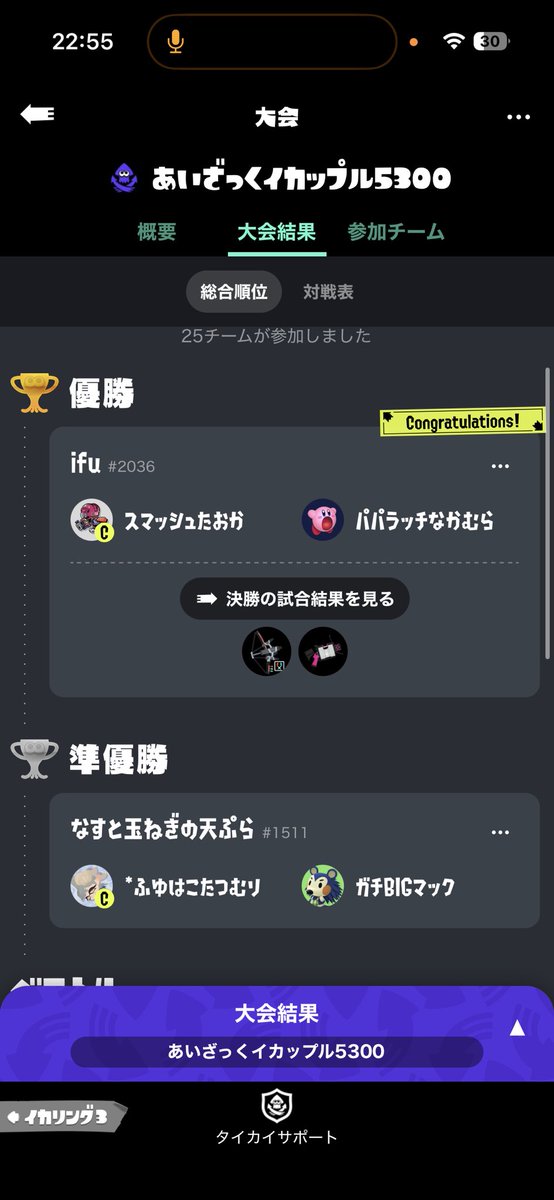 isaac0723888's tweet photo. あいざっくイカップル5300大会結果です！

優勝✨🥇🏆✨ifu

準優勝🥈なすと玉ねぎの天ぷら

でした！参加してくれた皆様ありがとうございました！ https://t.co/ViREsgwjEw