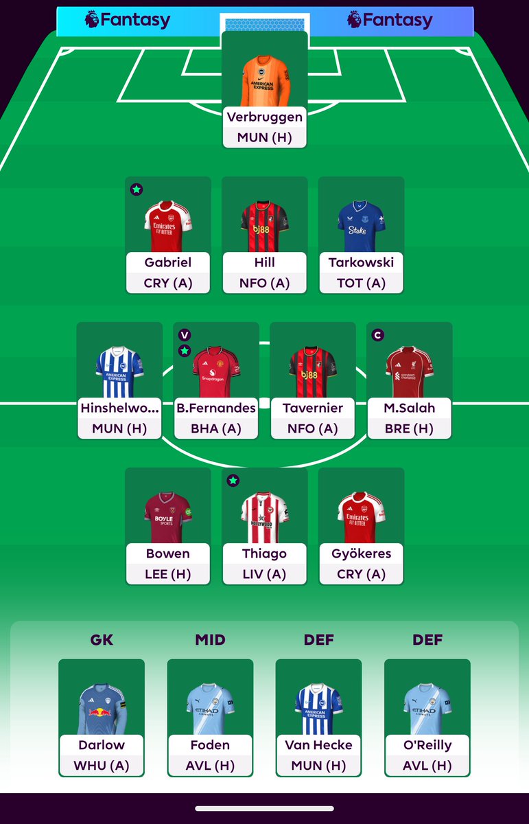 Rob2K's tweet photo. #GW38 finally here...
🌍468k 💩💩💩
©️🇪🇬👑

One last ride with the 👑.
Took a -8 but the site crashed 😡
Sums up the season perfectly 🤣

Seems like foden and van hecke will come on 🤣 will have an xi
#FPL https://t.co/6S3OWXPyqU