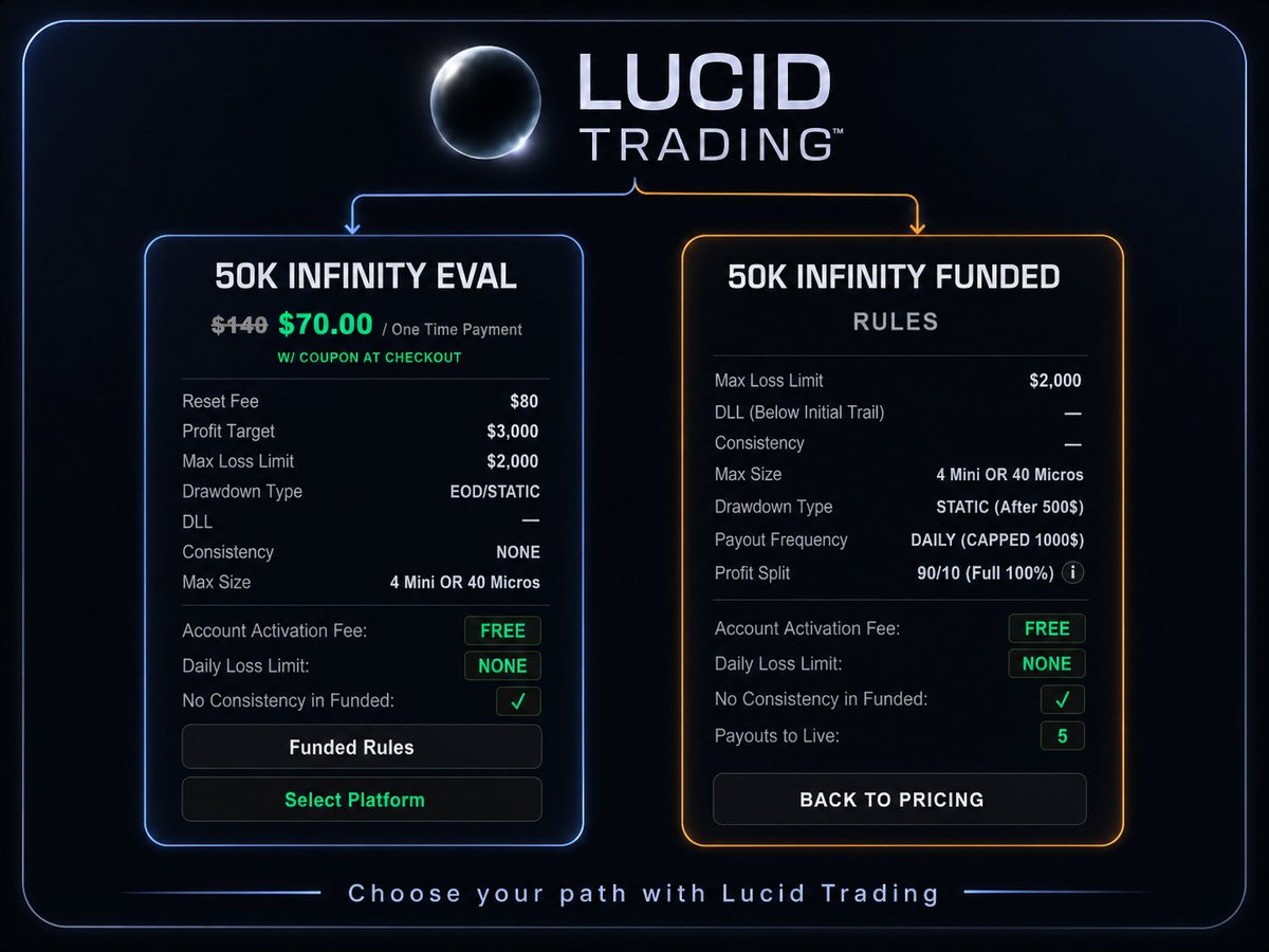 LUCID FOREVER tweet media