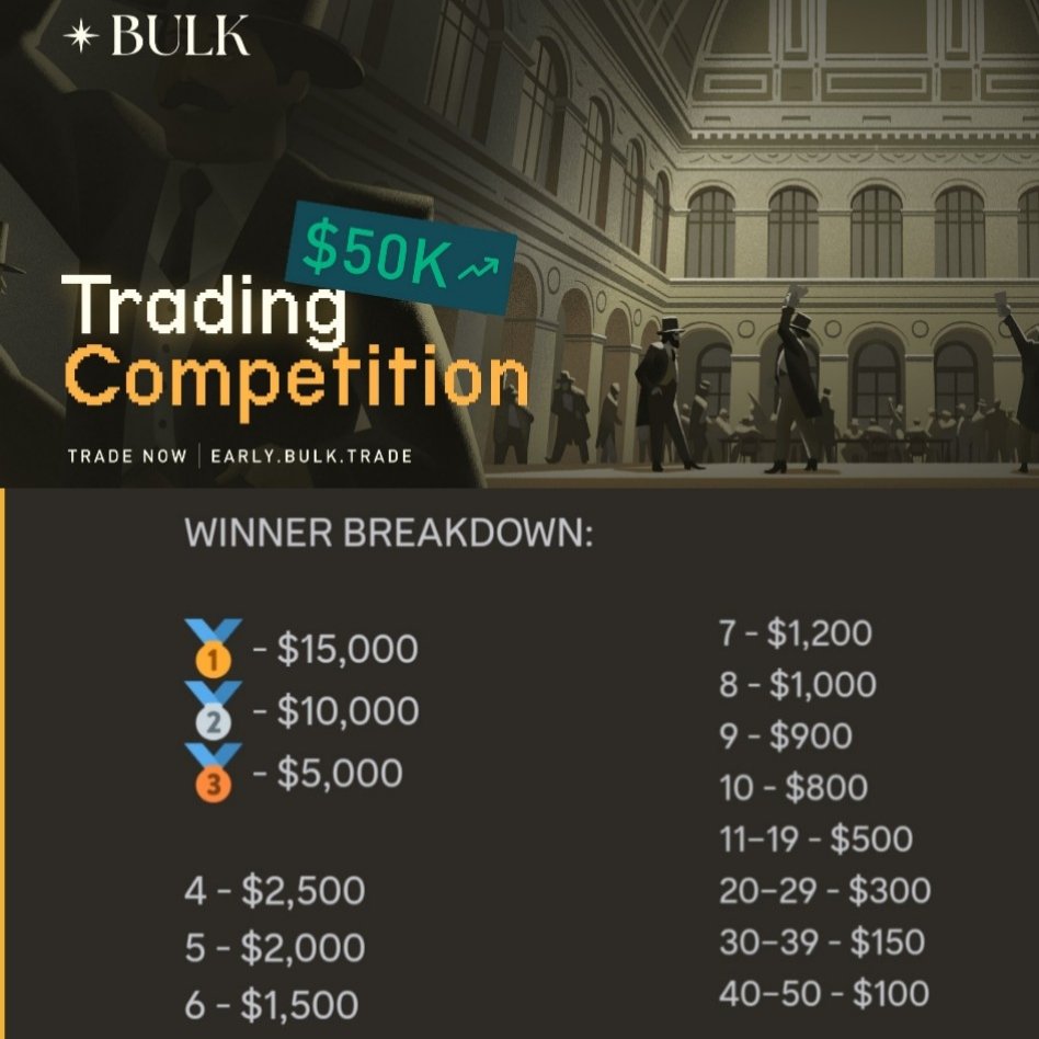 mdalionchain's tweet photo. Bulktrade Testnet + Staking Guide!

Bulktrade (@bulktrade) is a new perpetual DEX on Solana.

- Funding $8M
- Backed by BB Holdings, Mirana Ventures &amp; Anatoly Yakovenko.

How to join
✅ Join here: https://t.co/3LMamxdrHn 
- Connect wallet
- Get test tokens
- Trade on Testnet https://t.co/9ayJzl4spz
