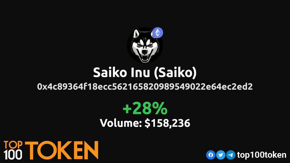 Top100Token tweet media
