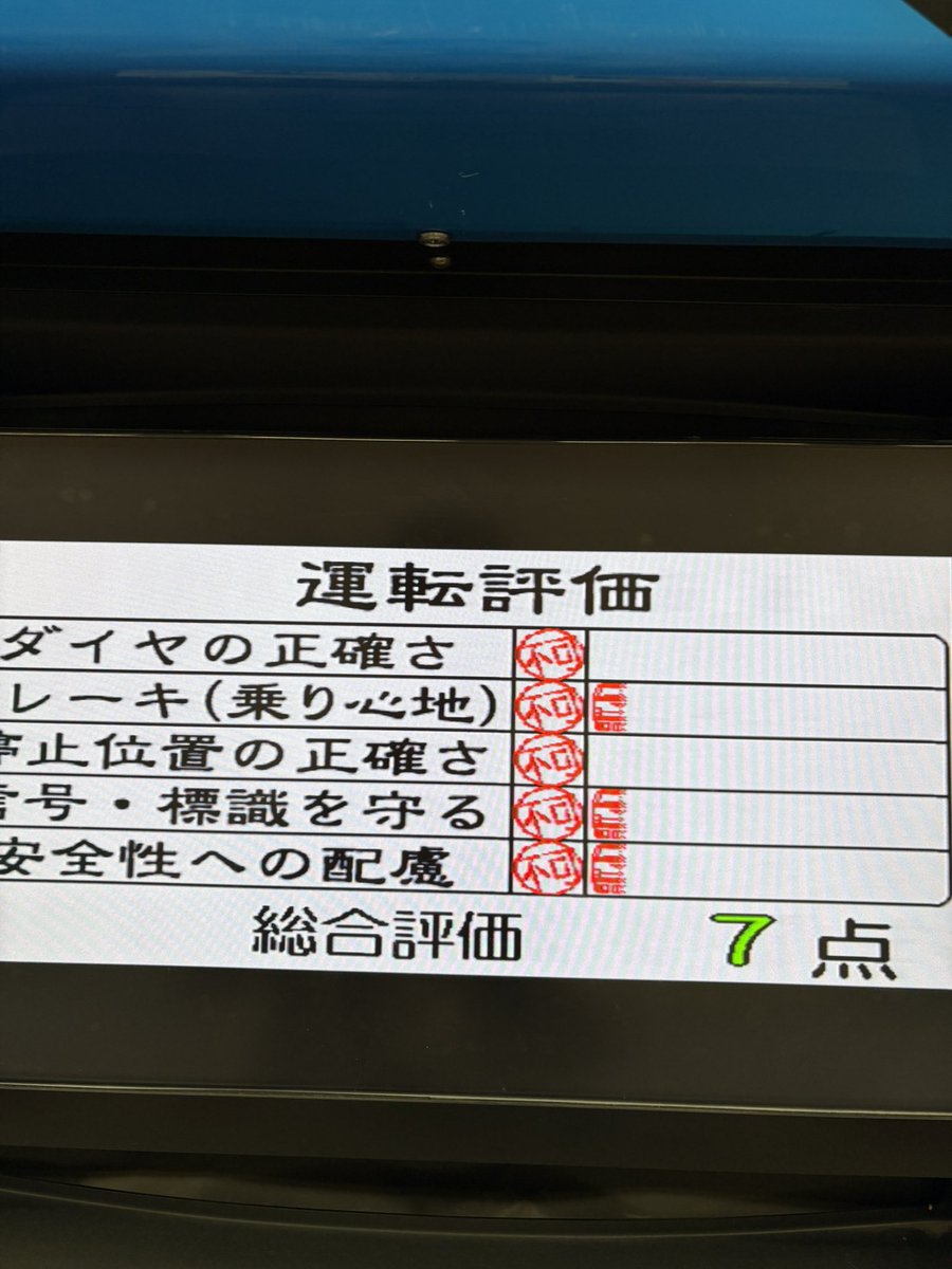 tabiduru's tweet photo. ←の運転適正 https://t.co/1v79WpNN96