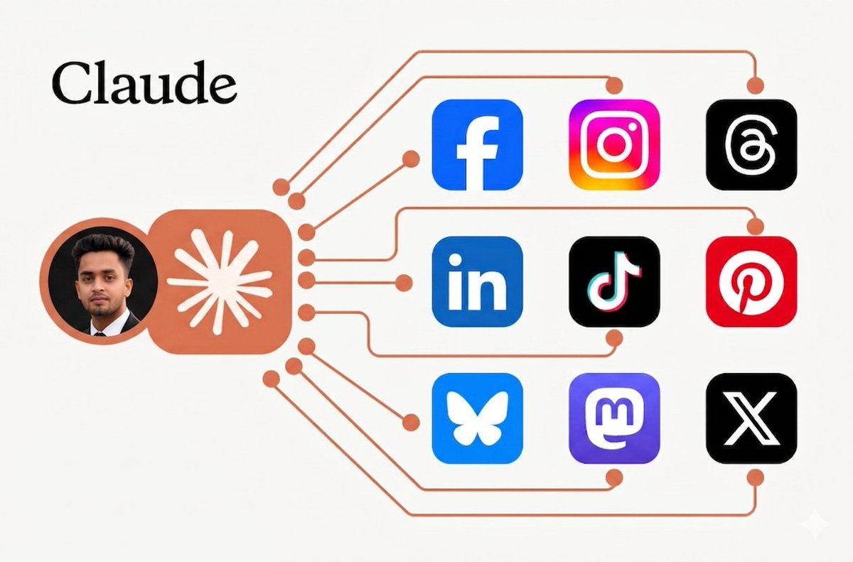 Adrian _Ai💡 tweet media