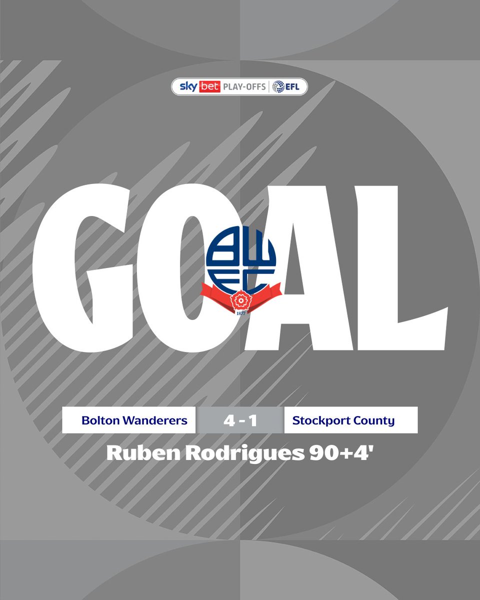 SkyBetLeagueOne's tweet photo. ⚽️ @OfficialBWFC seal it from the spot! 🤩

🔗 https://t.co/VKNJ0DyUz0

#EFLPlayOffs | #EveryMinuteMatters https://t.co/FJTGCThxS6
