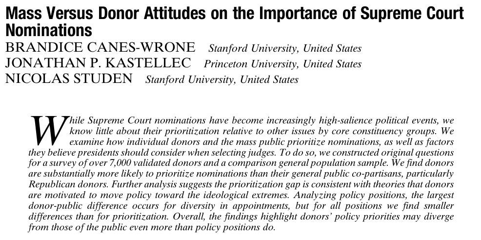 American Political Science Review tweet media