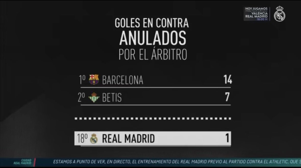 Infiltrado Blanco tweet media