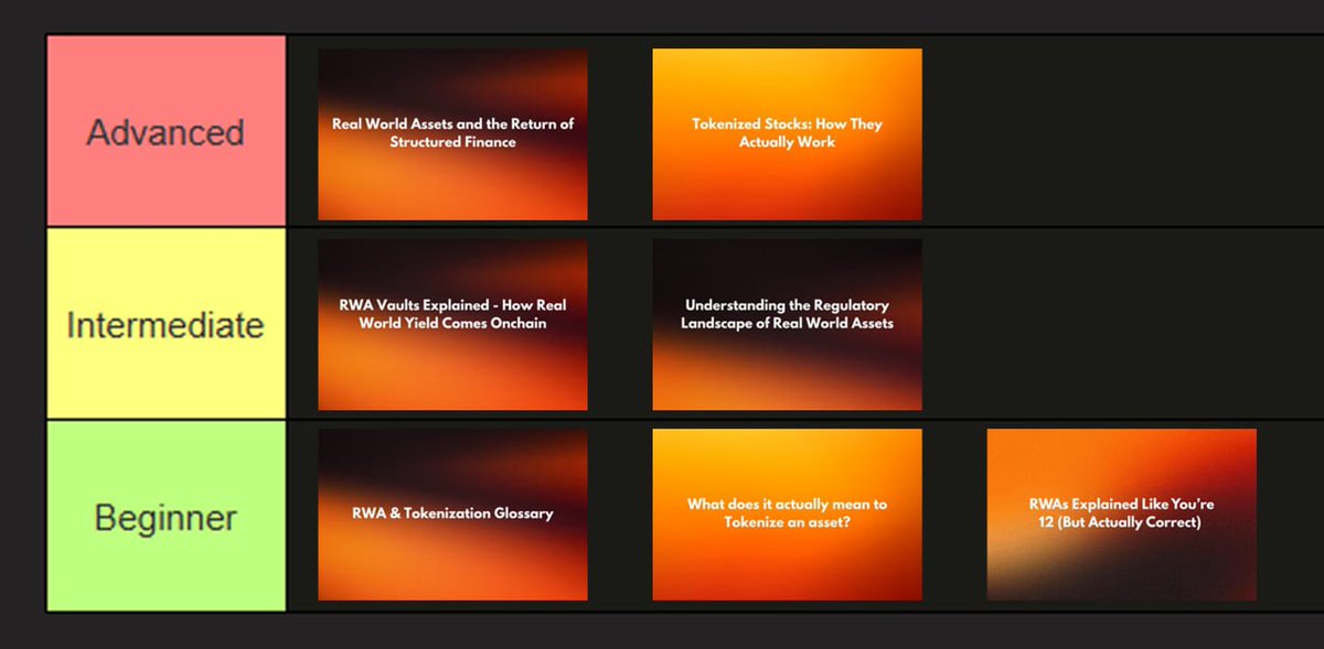 RWA Foundation tweet media