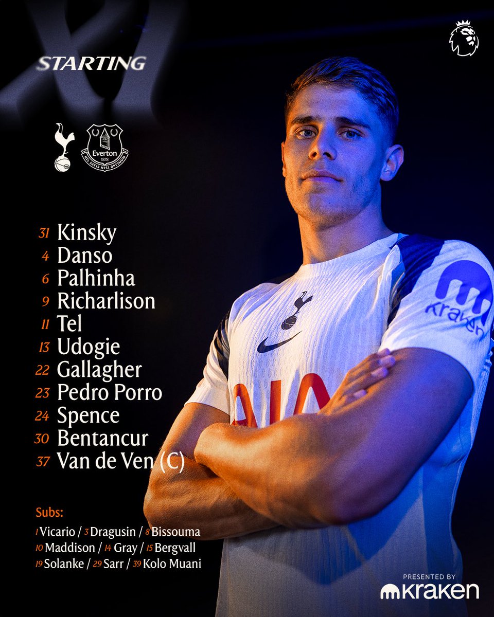 Football Demon NG tweet media