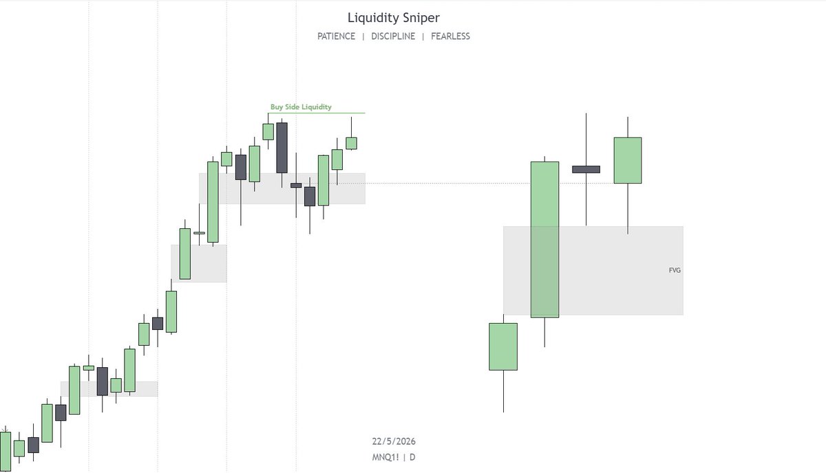 Liquidity Sniper tweet media