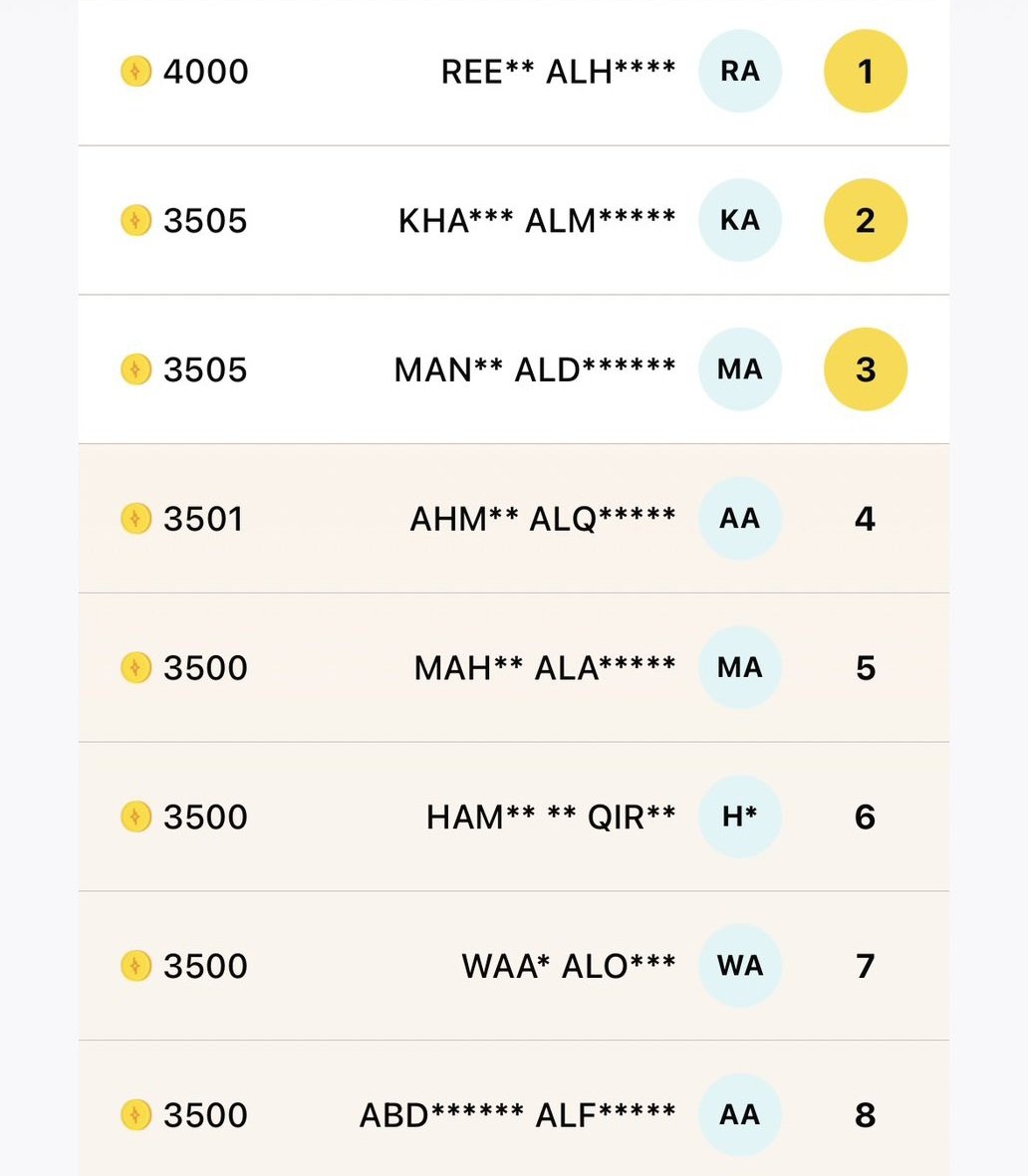 المقتصد💰💳 tweet media