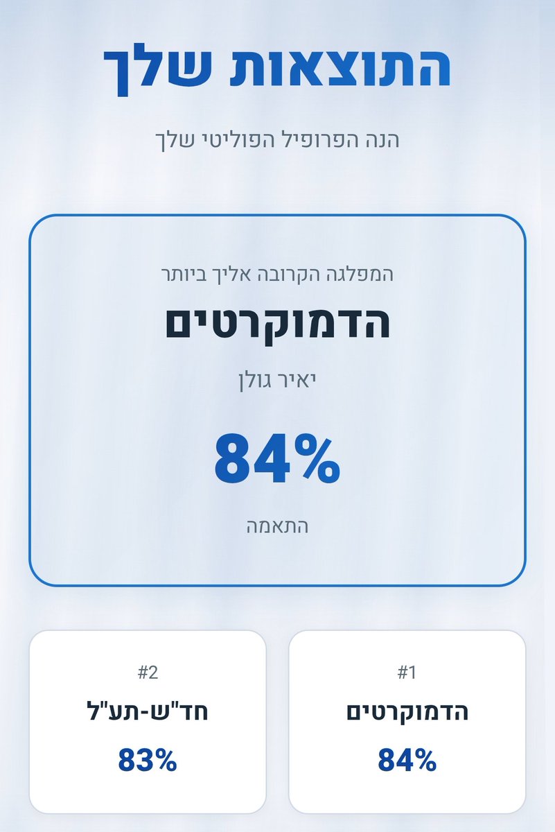 royychuk's tweet photo. @_adidanino צ'אט האם אני מבושל https://t.co/DKz3Ew8ARc