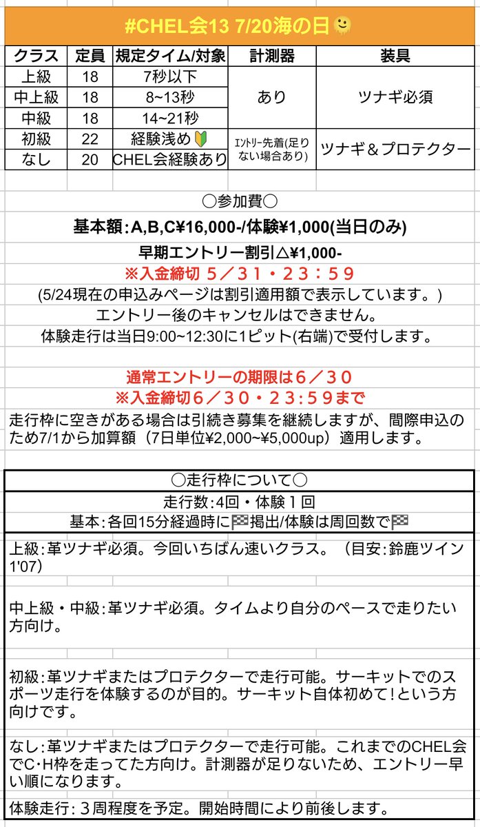 CHEL会☀(チェル会) tweet media