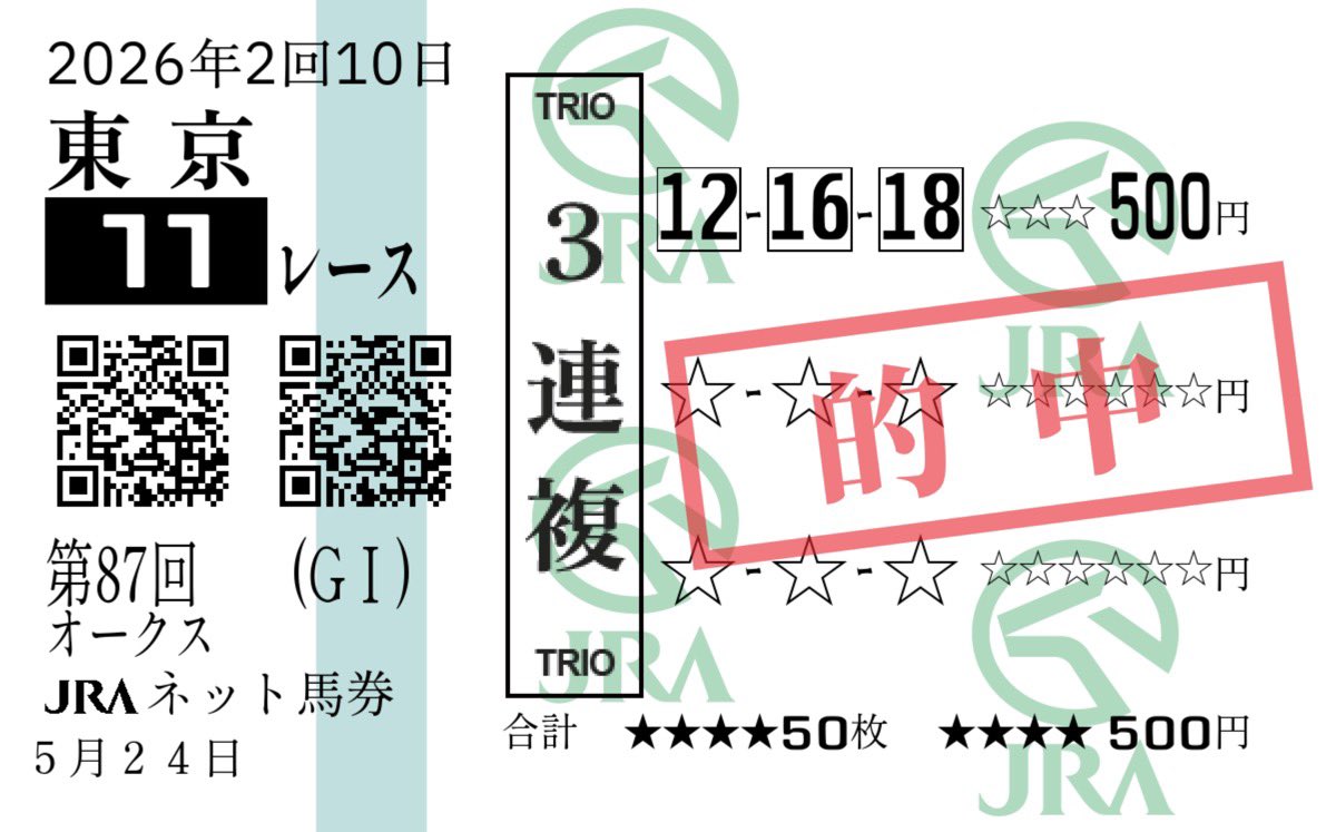 馬券 加工して的中馬券作ってるかと疑われるくらいG1的中してる🎯皐月賞から