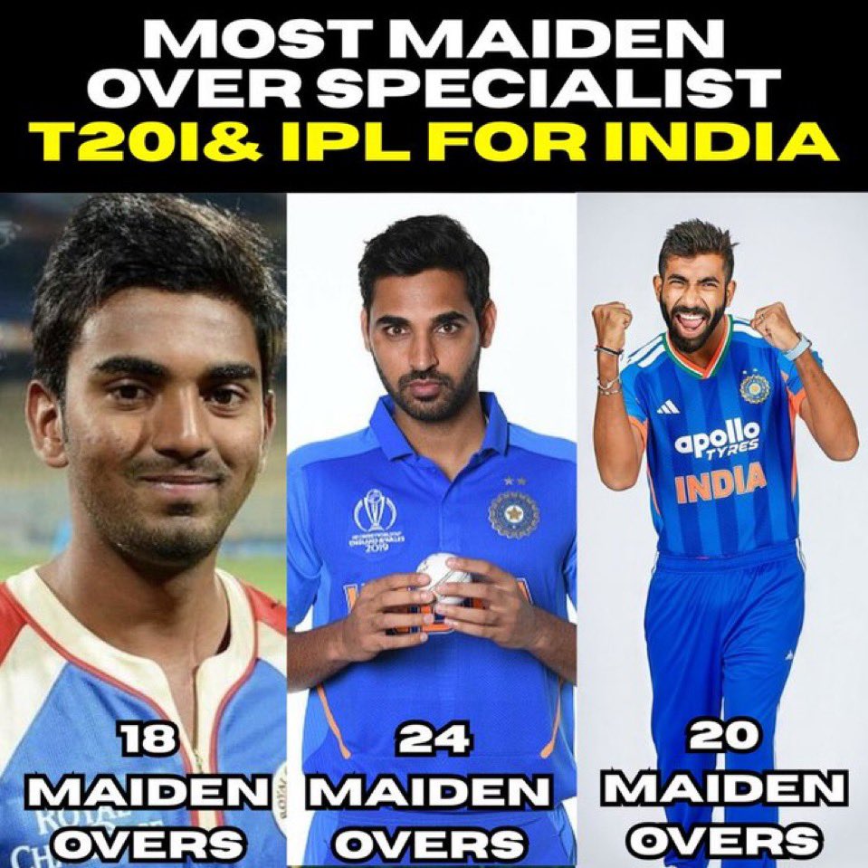 Honest KL Rahul Fan💛💙 tweet media
