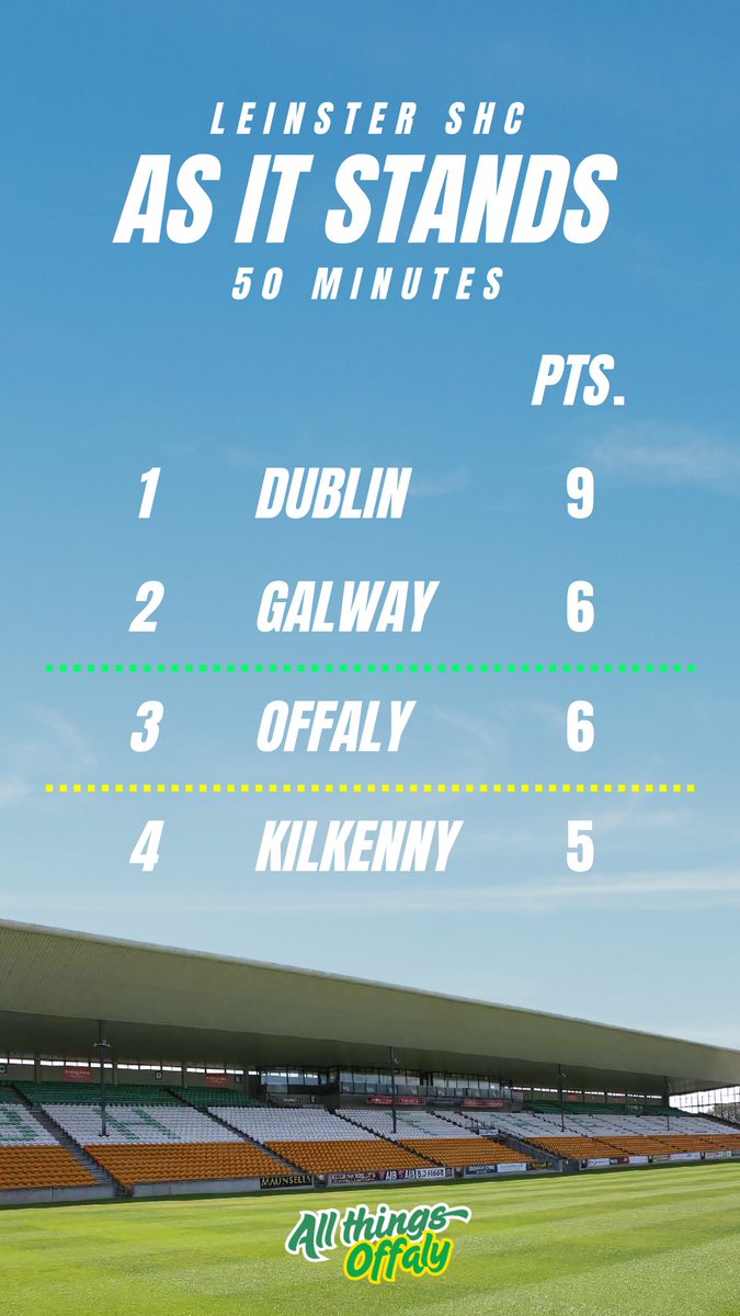 All Things Offaly tweet media