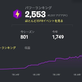 LFTなおやちゃんねる #勧誘待ち tweet media
