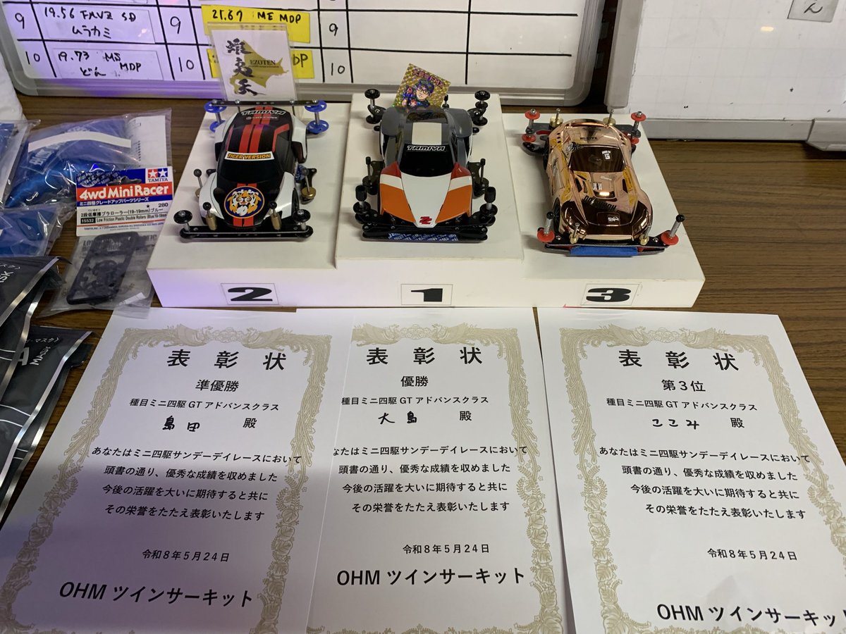 ohm_3249's tweet photo. GTアドバンス　レースリザルト

優勝🏆　大島選手
準優勝🥈　島田選手
第3位🥉　ここみちゃん

着地の乱れや下りのCOなど荒れ模様もありましたが、大島選手がしっかり決めて優勝🏆👍
おめでとうございます🎊

こちらも前回より速度域も上がり熱い展開となりましたー！ https://t.co/guDDHnj1QP