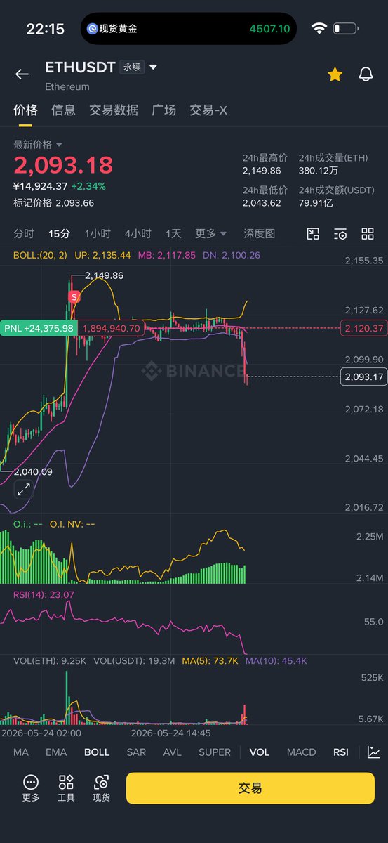 allincrypto 熬鹰资本 🇨🇳 tweet media