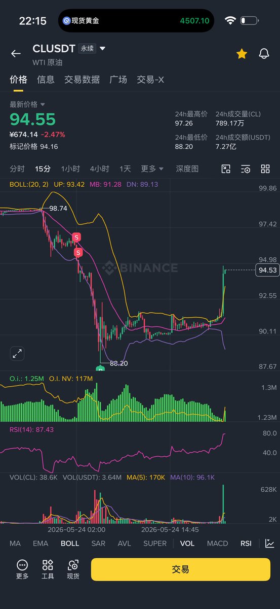 allincrypto 熬鹰资本 🇨🇳 tweet media