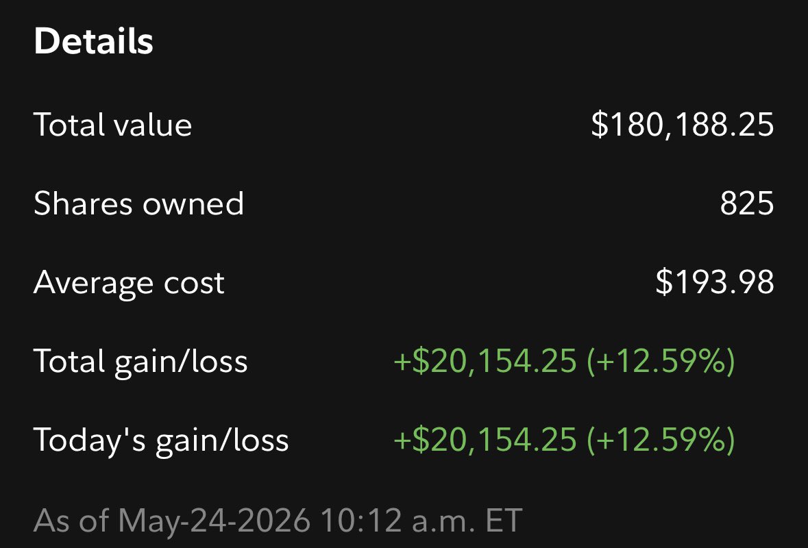 akdtrades's tweet photo. $CRDO https://t.co/HOae7NmcCw