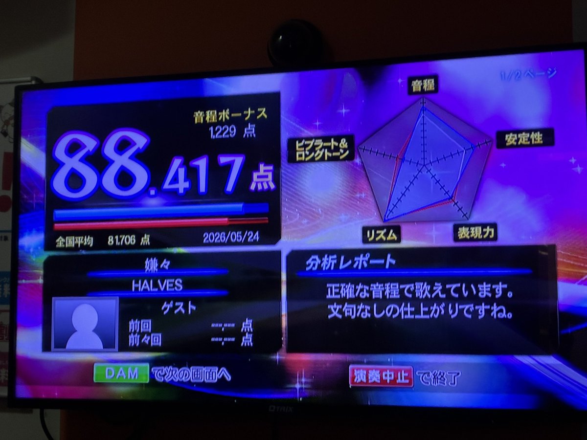 ハニワ tweet media