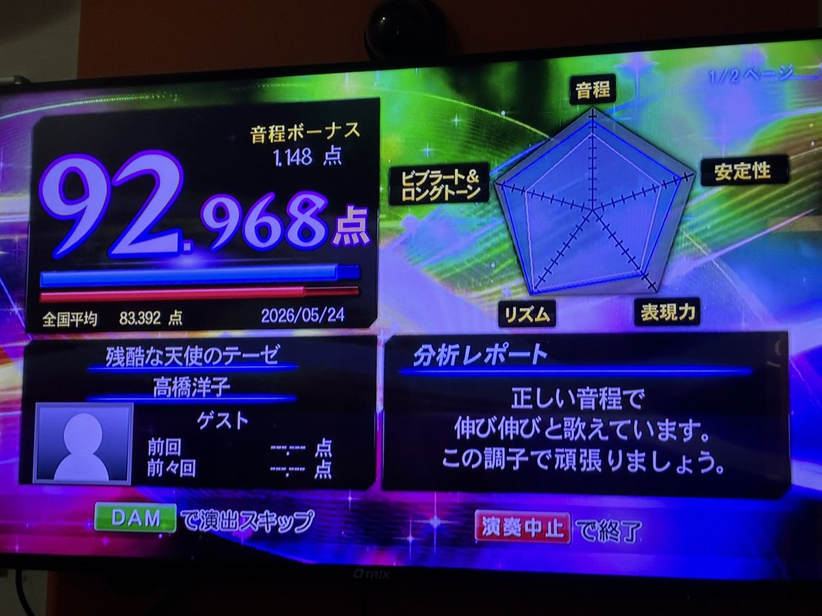 ハニワ tweet media